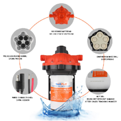 Seaflo Trykkvannspumpe 12V 51 serien 60psi